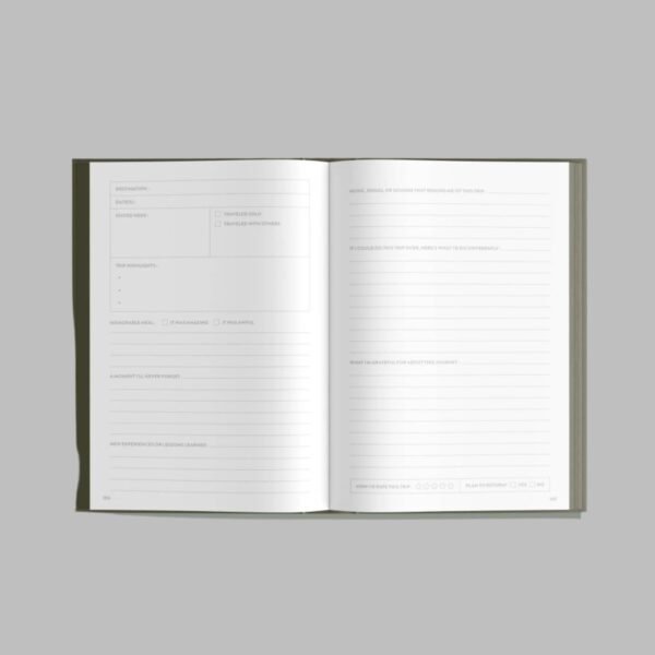My Travel Journal: A Travel Keepsake - Image 3